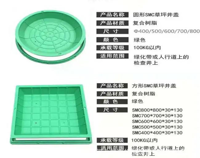 博山树脂复合种植井盖展示
